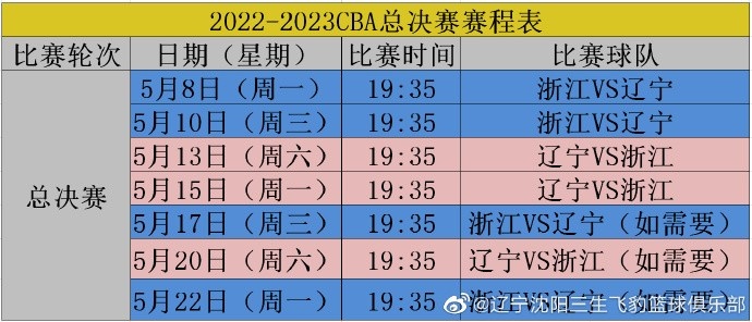 记者：改制后的亚冠一言难尽，当年热闹如今却冷得一塌糊涂